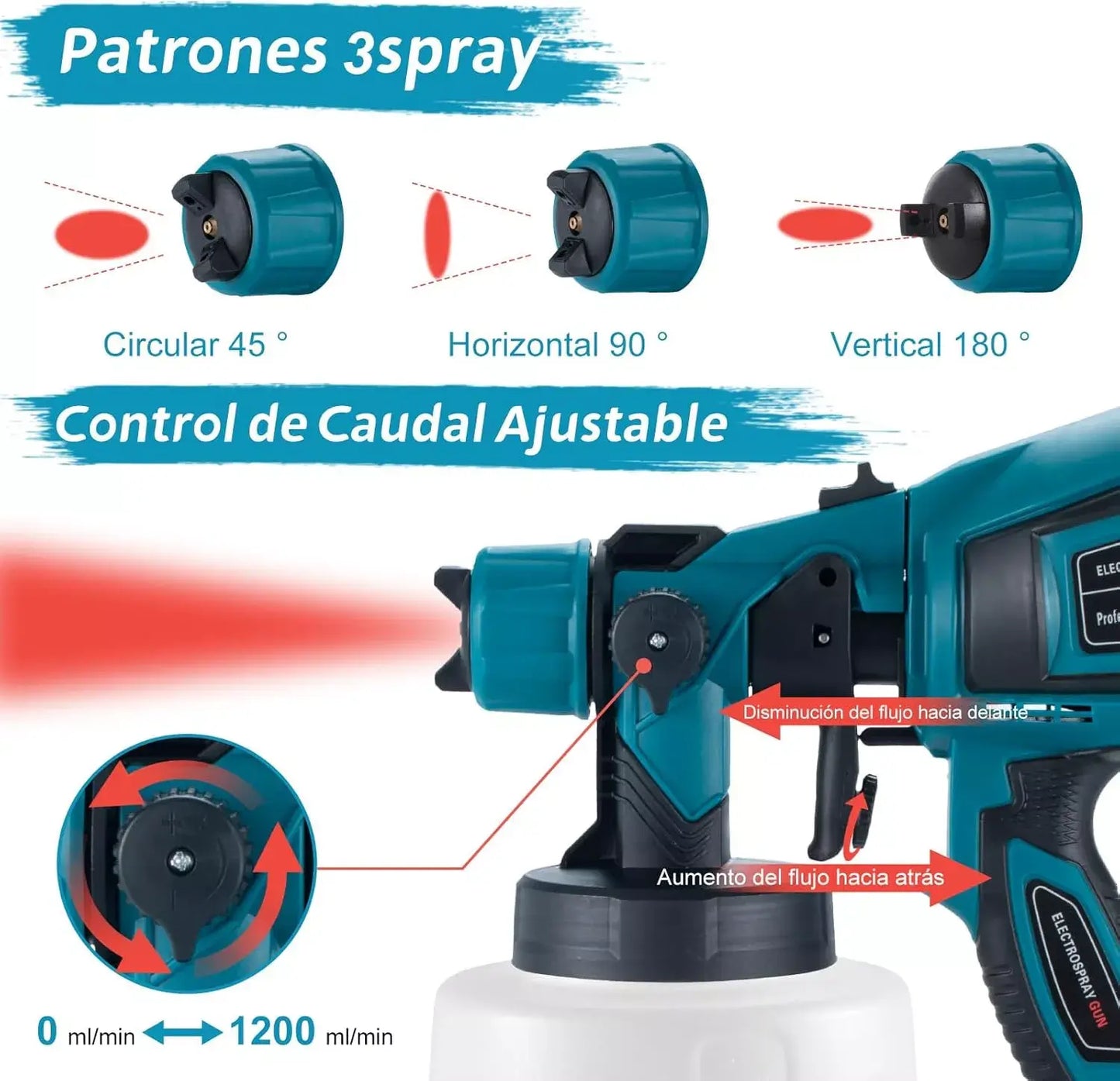 PAINTPRO™ Pinta con una sola pasada y sin grumos