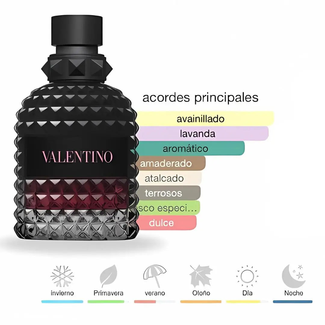 Valentino Uomo Born In Roma 100ML +Obsequio gratis